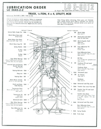 L0 9-8012/ LC 36A5-2-2 (1955)<font color=GREEN><b>*</b></font>