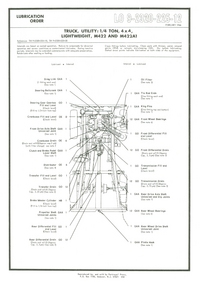 LO 9-2320-225-12(1966)<font color=red><b>*</b></font>