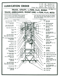 LO 9-8014/ LC 36A-1-1 (1956)<font color=RED><b>*</b></font>