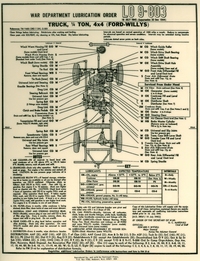 LO 9-803 (1944)<font color=red><b>*</b></font>